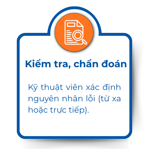 Kiểm tra & chẩn đoán