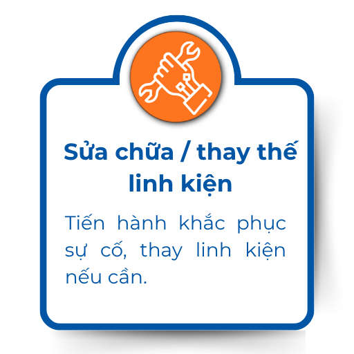 Sửa chữa thay thế linh kiện